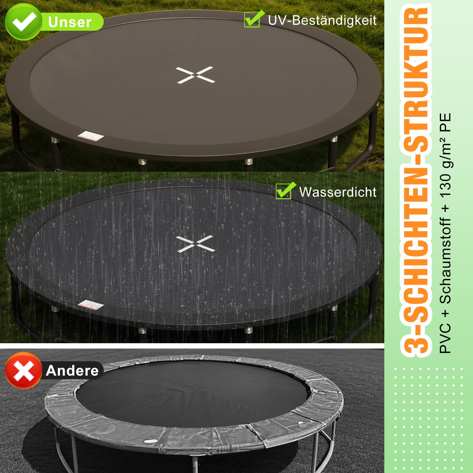 Devoko Trampolin Outdoor Ø228/305/366/427 cm, TÜV Rheinland GS-Zertifikat, Mit verstärkten Beintraversen, Stabil, Robust und Belastbar, Einteilige