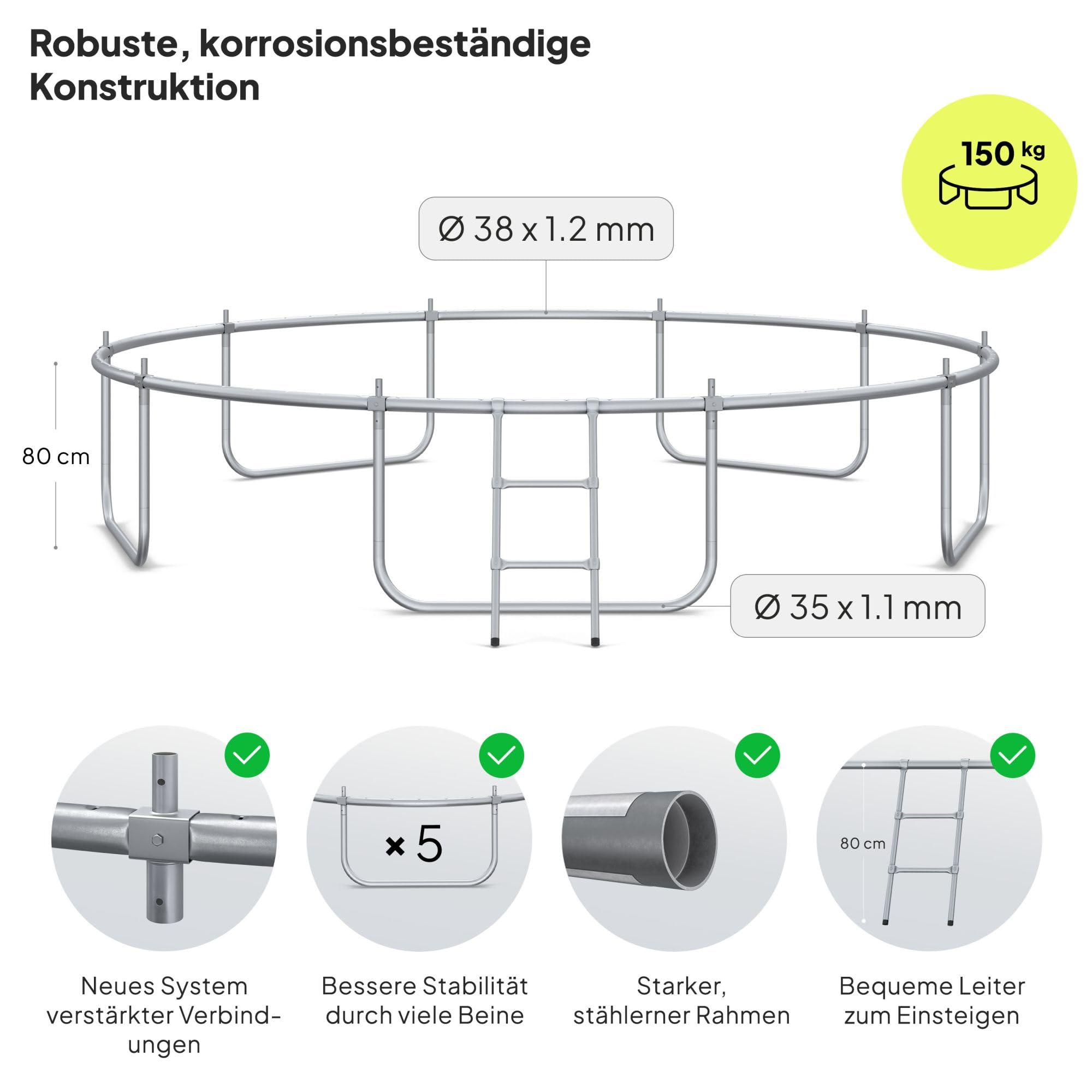 ZIPRO JumpPro Out Trampolin Outdoor, Gartentrampolin für Kinder, mit Außennetz, Wetterfest, UV-Schutz, Einfache Montage, Belastbar 100-150 kg
