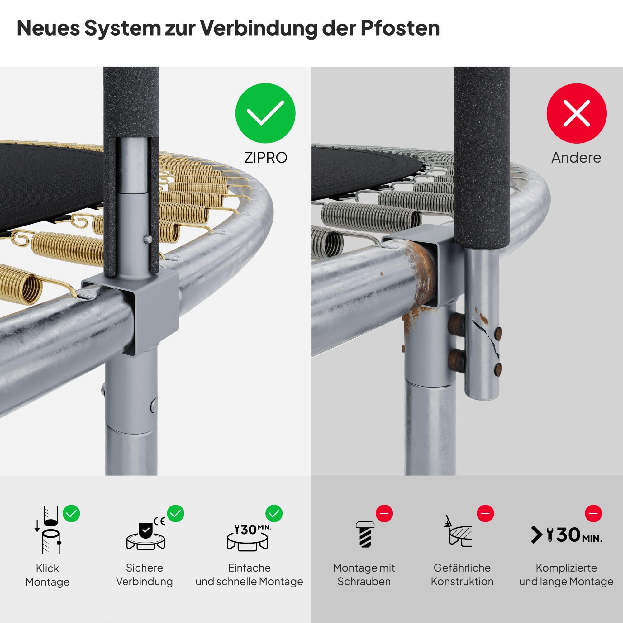 ZIPRO JumpPro Out Trampolin Outdoor, Gartentrampolin für Kinder, mit Außennetz, Wetterfest, UV-Schutz, Einfache Montage, Belastbar 100-150 kg