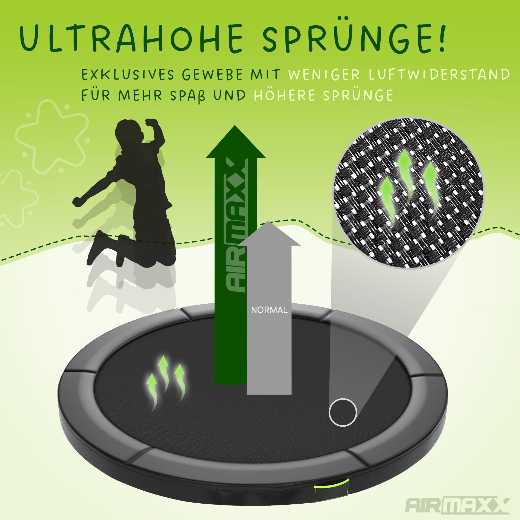 KINETIC SPORTS Trampolin Outdoor 'Ultimate Pro' Ø 244/305/366/427 cm – TÜV Rheinland, Kindertrampolin mit Leiter, Fieberglas-Netz, Gartentrampolin