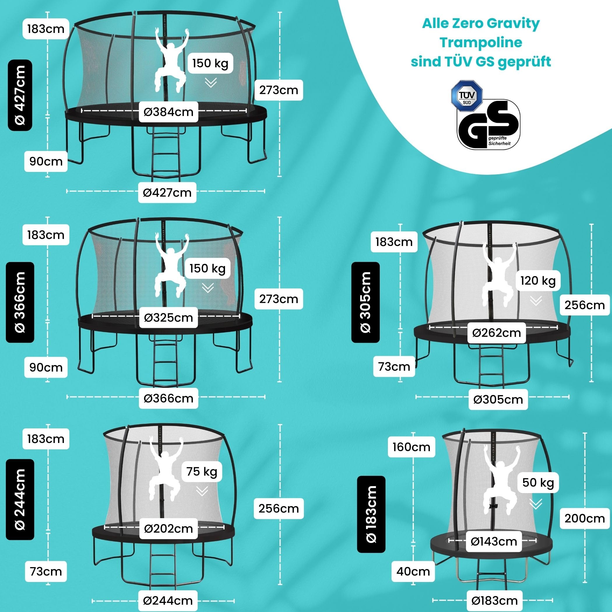 Zero Gravity Trampolin Outdoor Ø 183/244/305/366/427 cm, TÜV GS geprüft, Gartentrampolin Komplett-Set inkl. Leiter, Smarter Netzabbau in nur 5 Minuten