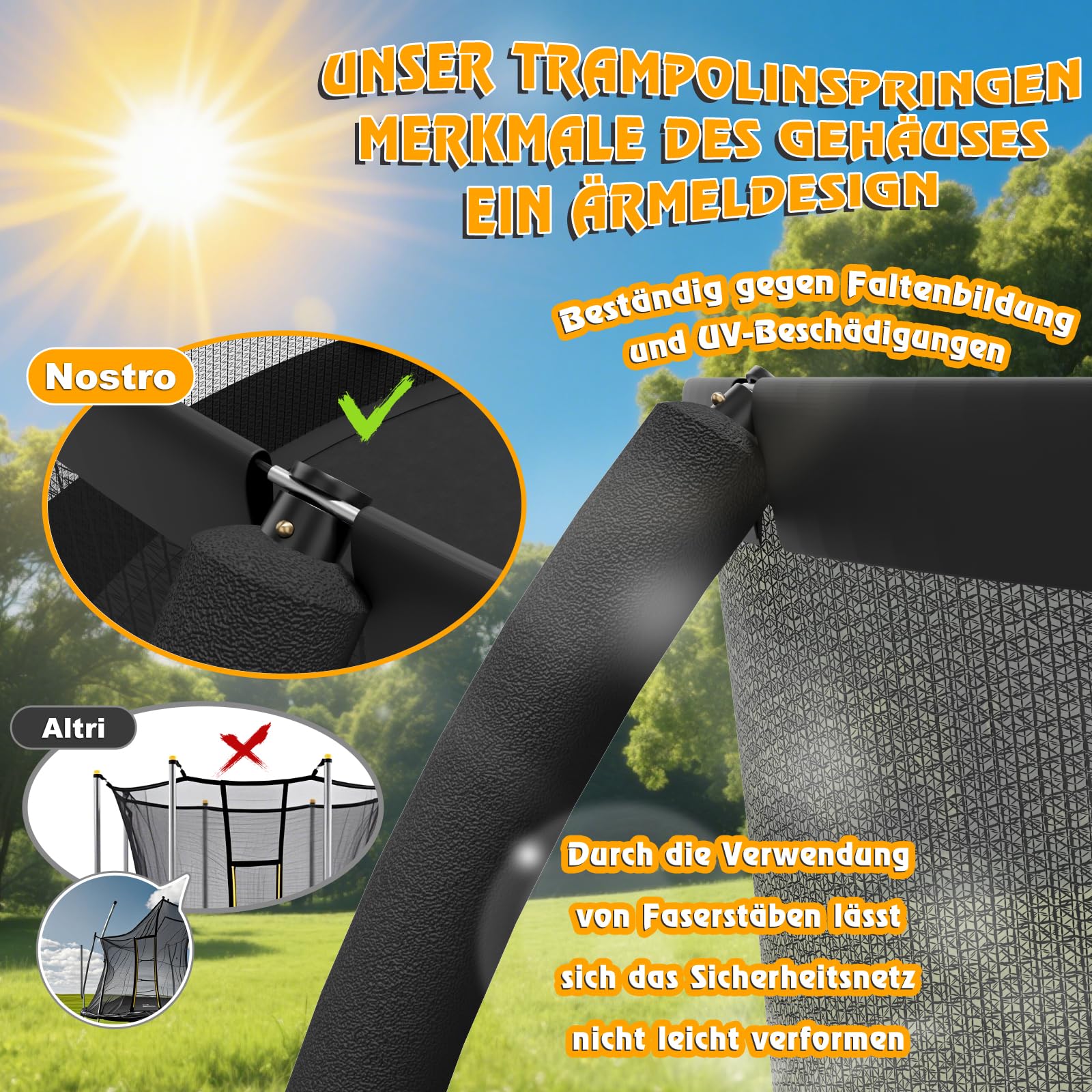 Devoko Trampolin Outdoor Ø 228/305/366/427 cm, vom TÜV Rheinland GS-Zertifikat, Kindertrampolin Gartentrampolin mit Sicherheitsnetz, Rundes
